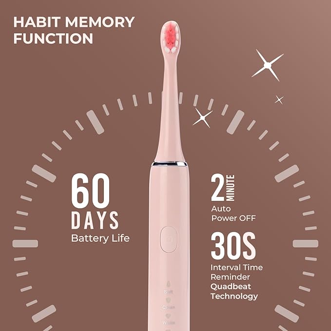 Electric Toothbrush for Teeth & Gums Care |ðŸ”¥Flat 50% SavingsðŸ”¥
